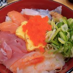 用戶對於黒門すし酒場 花神総本店的評論圖