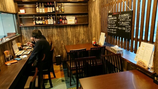 用户对于炭火やきとり 千鳥足的评论高清图