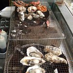 用户对于鱗商会堺町店的评论图