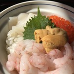 User's review image for たけや