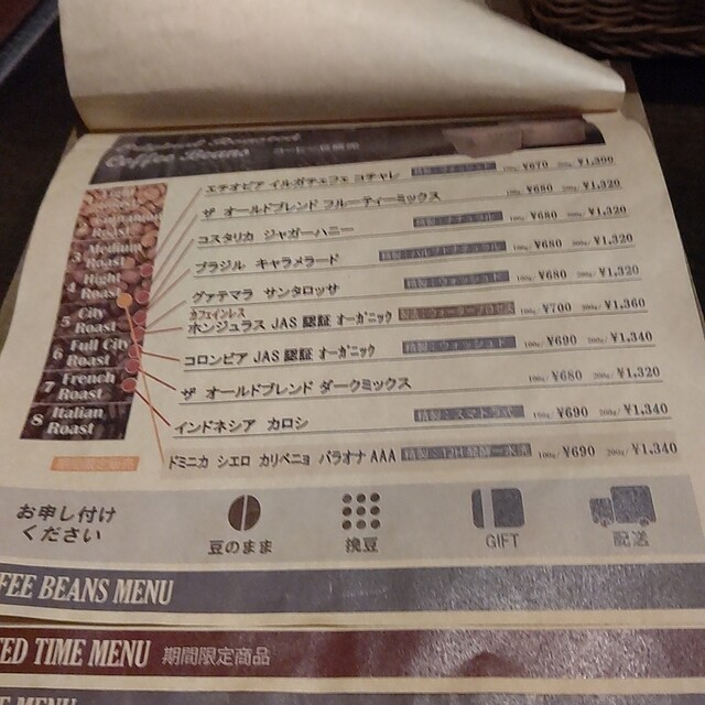 User's recommendation image for THE old CAFE