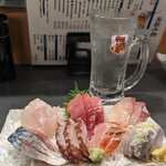 用戶對於酒田屋的評論圖