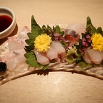 User's review image for 伊豆の旬 やんも 丸の内店