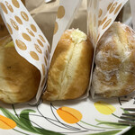 User's review image for MILK DO dore iku?