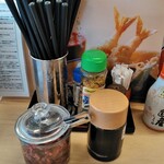 User's review image for さん天 四條畷店