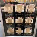 用戶對於中国蘭州牛肉ラーメン 国壱麺的評論圖