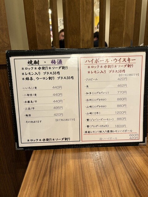 用户对于串焼肉・串焼きホルモン てが利的评论高清图