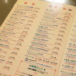 用戶對於大阪王将 寺田町店的評論圖
