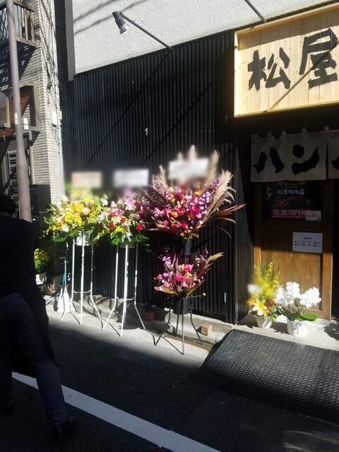 用戶對於ハンバーグ専門店 松屋精肉店的評論高清圖