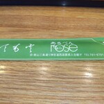 User's review image for あるぺんrose