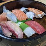 用戶對於一郎寿し的評論圖