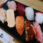 User's review image for 力寿司