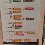 用戶對於台湾カステラ 黄白白 新京極店的評論圖