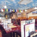 User's review image for GURAS