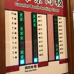 User's review image for 一蘭 門真店