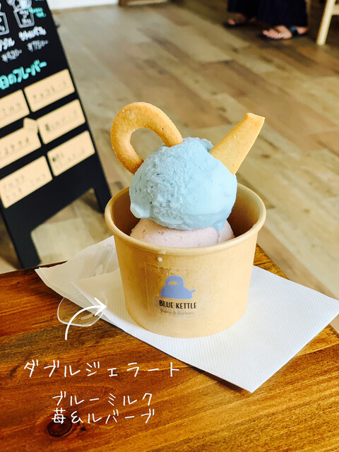 User's recommendation image for BLUE KETTLE