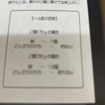 用戶對於蕎麦心地 ぶんろく的評論圖