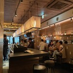 用戶對於YONA YONA BEER WORKS 神田店的評論圖