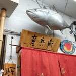 User's review image for 彦兵衛
