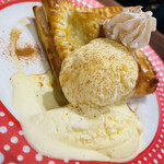 User's review image for BURGER STAND PLUG