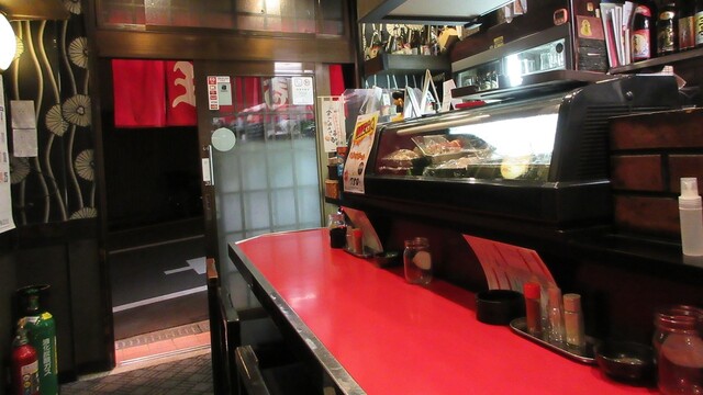 User's recommendation image for 鳥正