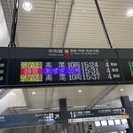 User's review image for BECK'S COFFEE SHOP 八王子店