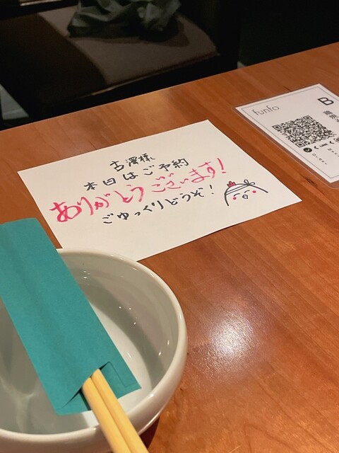 用戶對於鶏焼みどり的評論高清圖