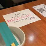 用戶對於鶏焼みどり的評論圖