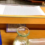 User's review image for 天満酒蔵