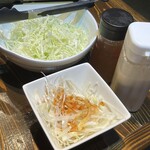 用戶對於炭火焼肉 赤黒的評論圖