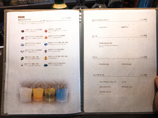 用戶對於お酒の美術館 西田辺駅前店的評論高清圖
