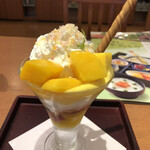 用戶對於和食さと 堀越学園前店的評論圖