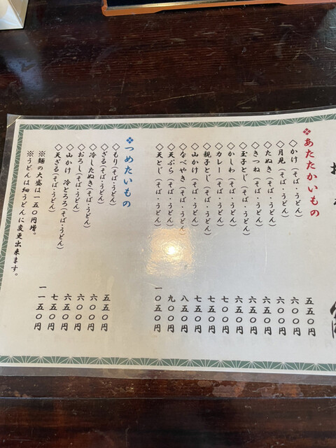 用户对于角的评论高清图