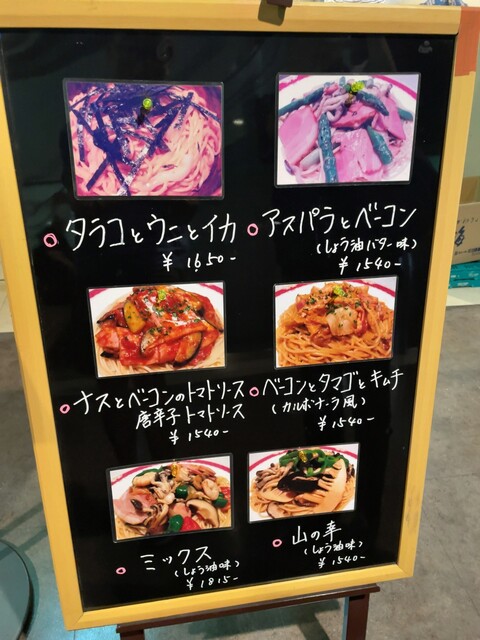 User's recommendation image for ハシヤ