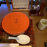 User's review image for 手打ちそばやぶ金