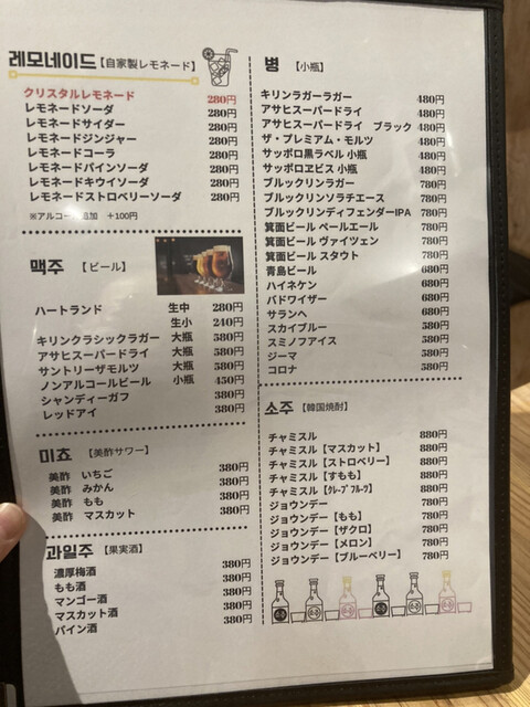 User's recommendation image for 大正焼肉ホルモン K2+