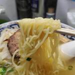 用戶對於昭和的評論圖