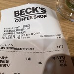 User's review image for BECK'S COFFEE SHOP 田端店