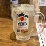 用戶對於大衆酒場 もつ焼きおとんば 御徒町店的評論圖