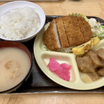 用戶對於第一食堂的評論圖