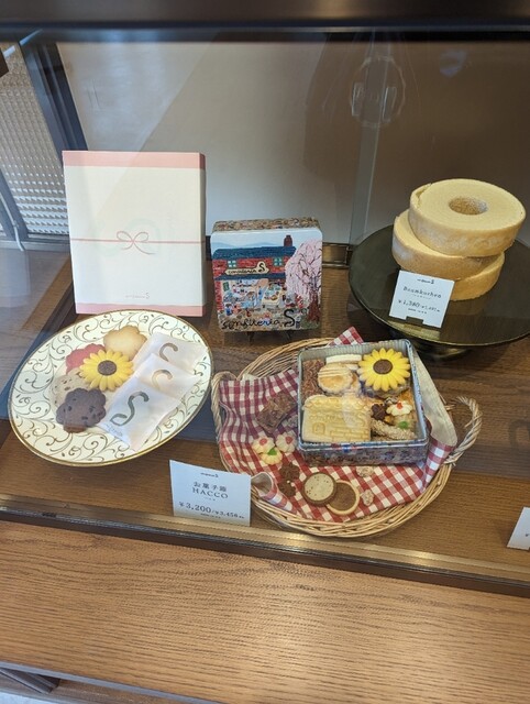 User's recommendation image for confiteria Ｓ