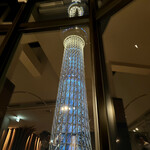 User's review image for ラ・ソラシド フードリレーションレストラン