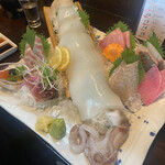 用户对于魚と旬菜と日本酒　炙りのどまん中的评论图