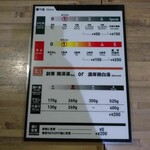 用户对于175°DENO〜担担麺〜 札幌北口店的评论图