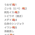 用戶對於まどい鮨 優的評論圖