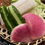 用戶對於陽ノ鳥的評論圖