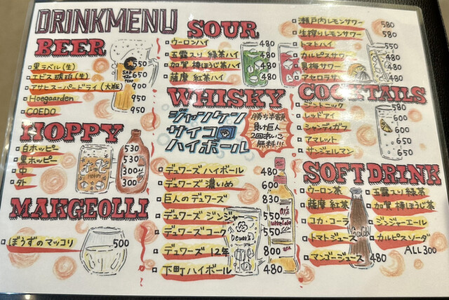 User's recommendation image for 鉄板焼 ぼうず