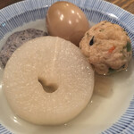 User's review image for こなから 銀座店