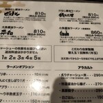 用户对于ラーメン 大戦争 和泉店的评论图