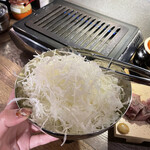 用戶對於大衆ホルモン肉力屋 今泉店的評論圖